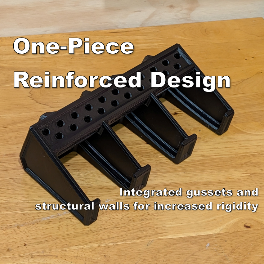 Vehicle Ready M12 Tool Holder | Holds 3 Tools + 21 Bits | Packout Compatible